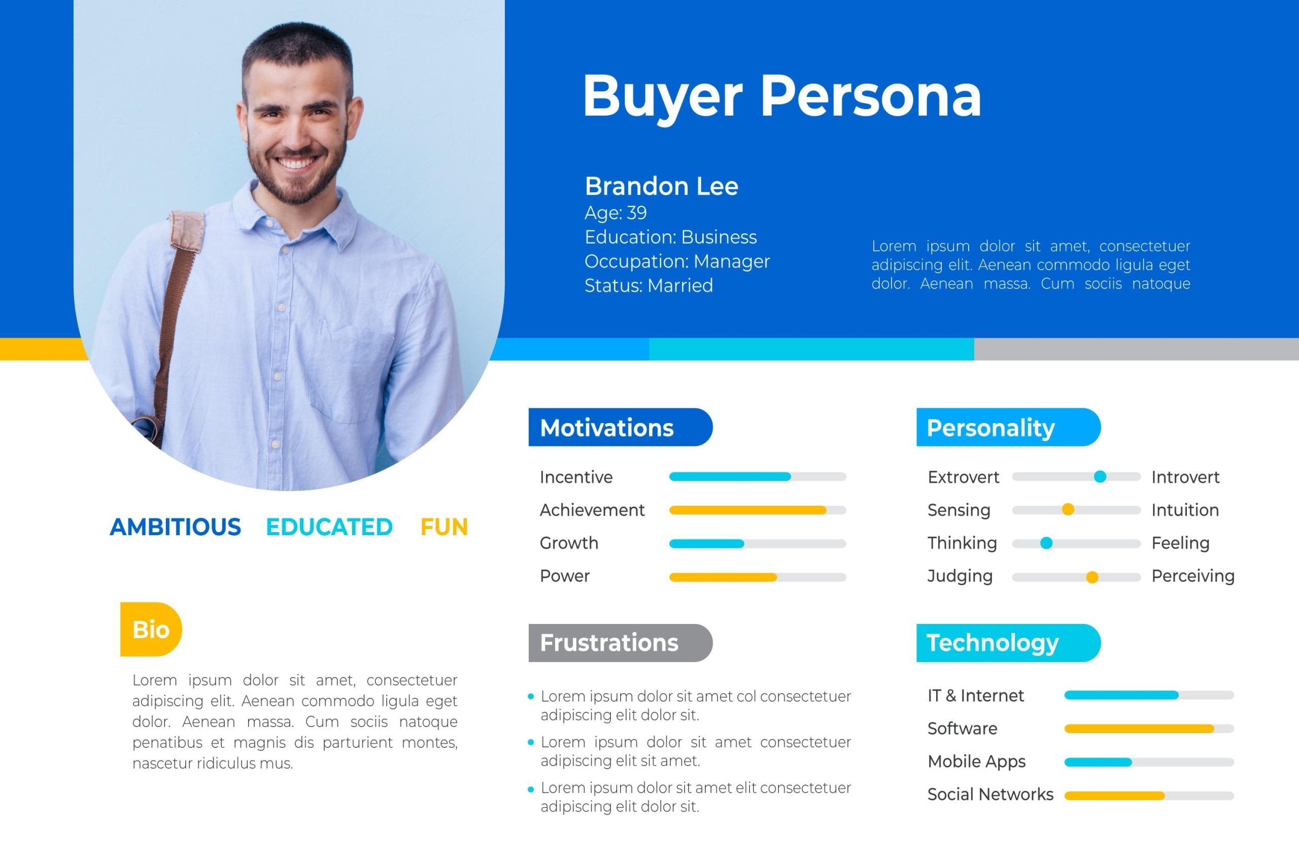 buyer persona