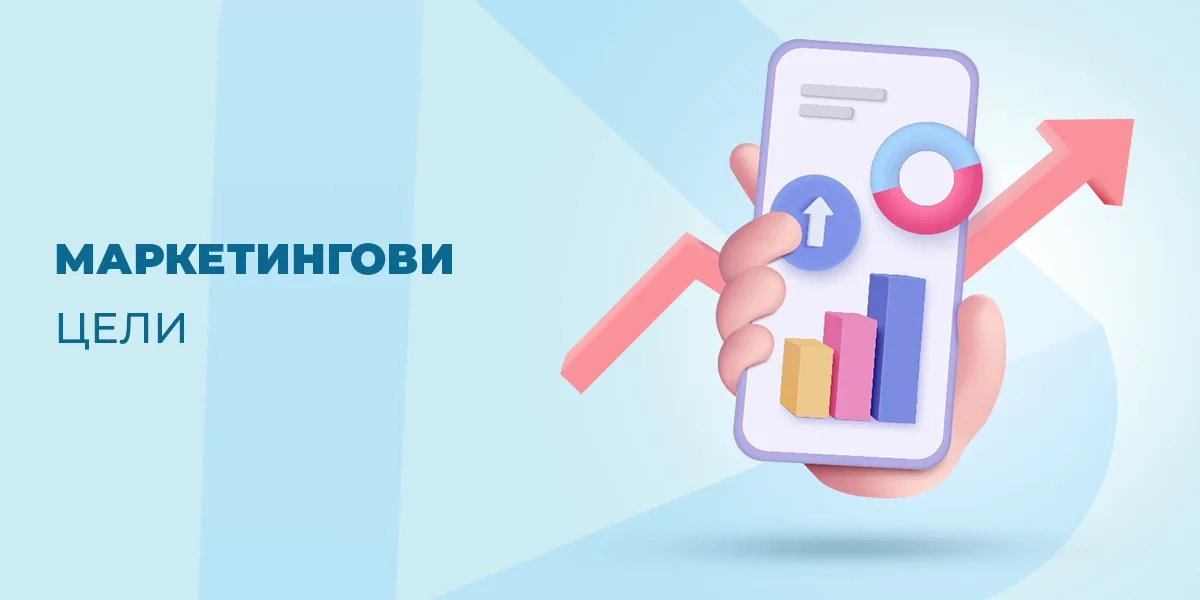 marketing objectives