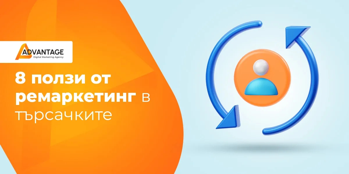 Ремаркетинг в google ads реклама