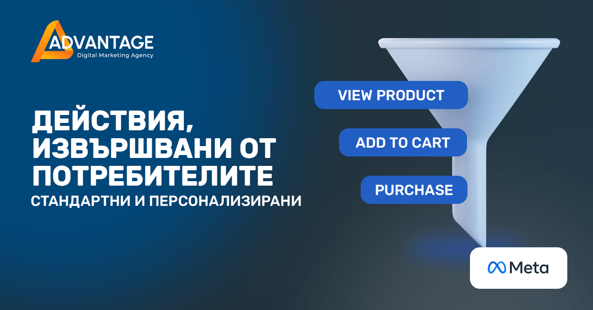 consumer actions marketing funnel facebook advertising