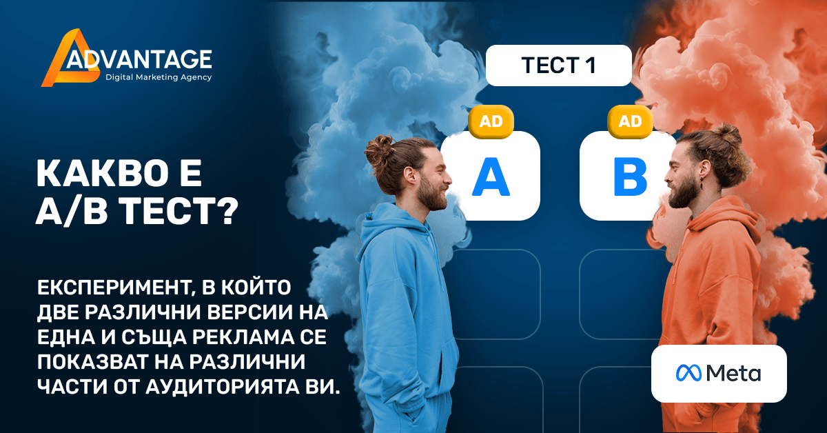 what is a/b test of advertising on facebook
