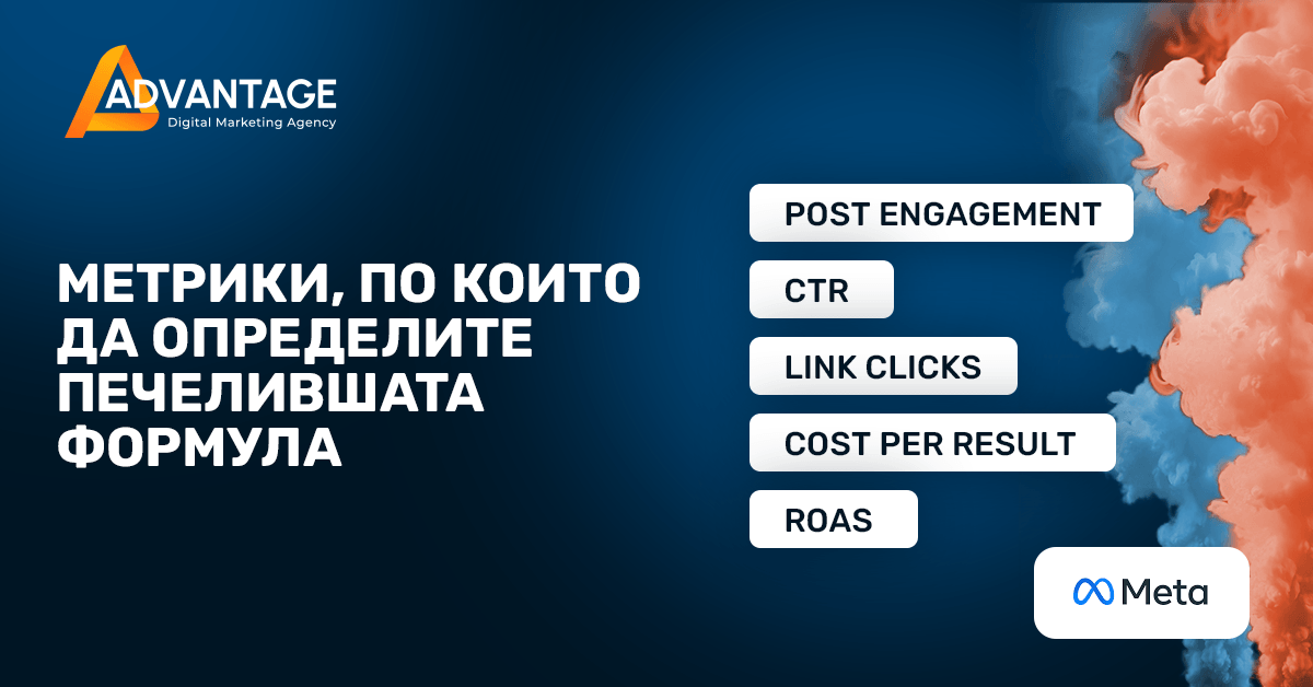 a/b test Facebook advertising success metrics