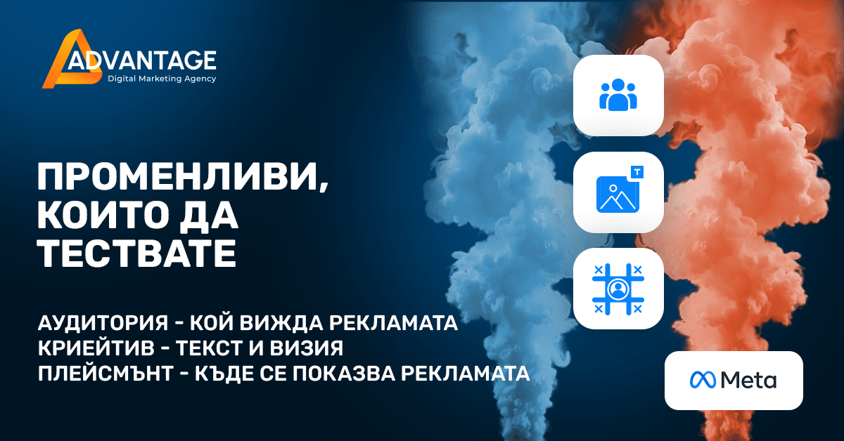 variables to test with a/b test of Facebook advertising