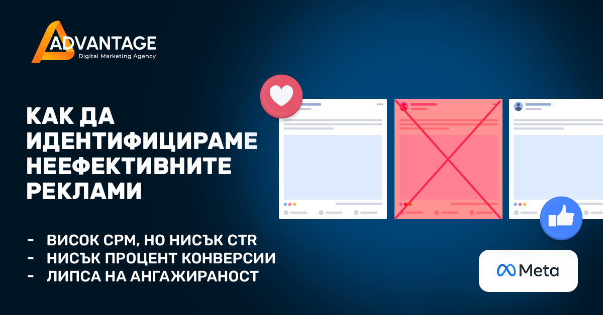 analysis of facebook ads - identifying ineffective campaigns