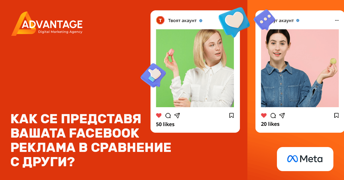 как се представя вашата фейсбук реклама в сравнение с други