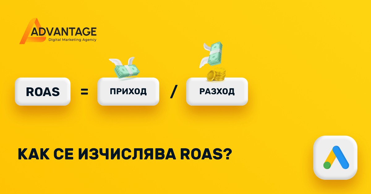 formula for calculating ROAS