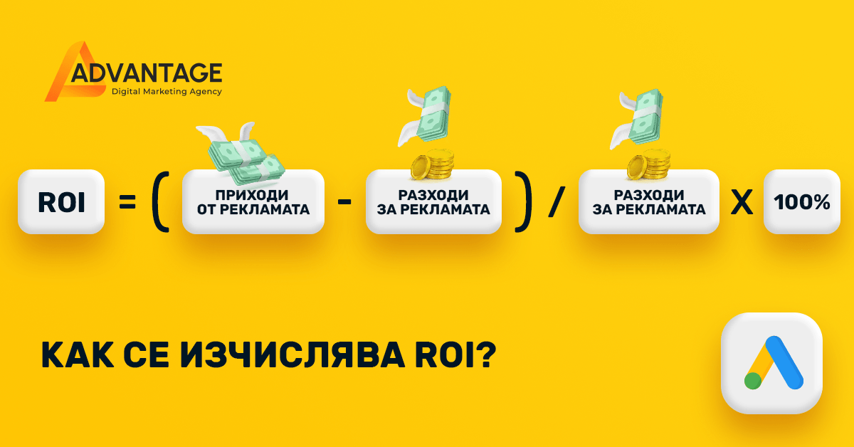 formula for calculating ROI