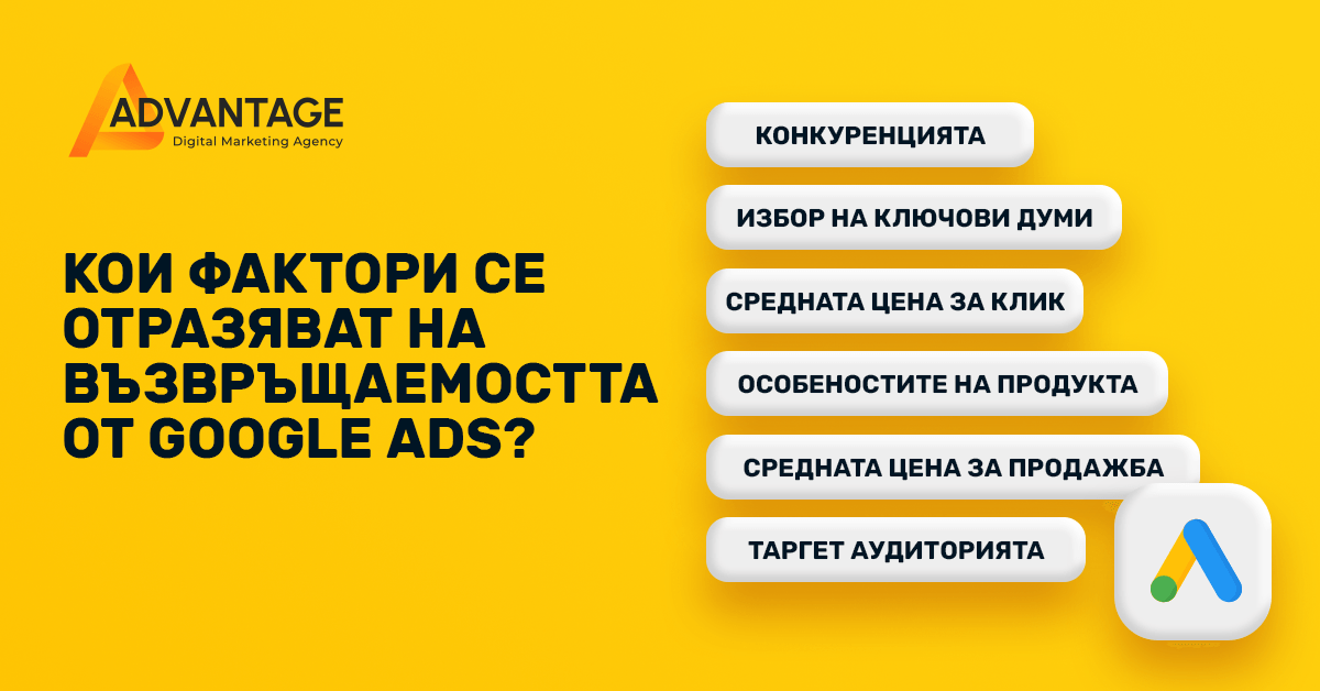 factors that affect the return and cost of advertising on Google