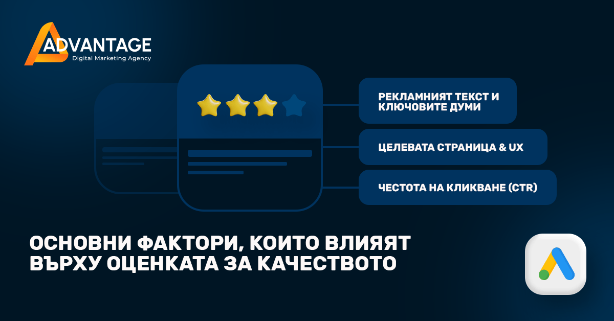 the main components of your google ad quality score