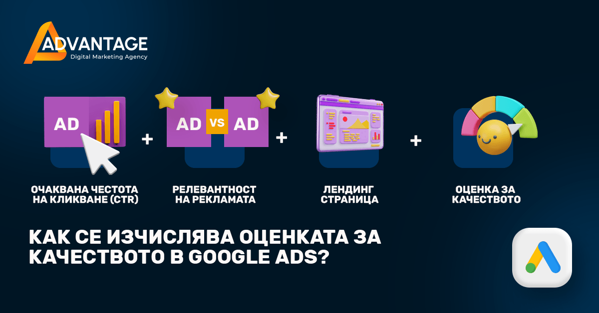 how to calculate google ad quality score