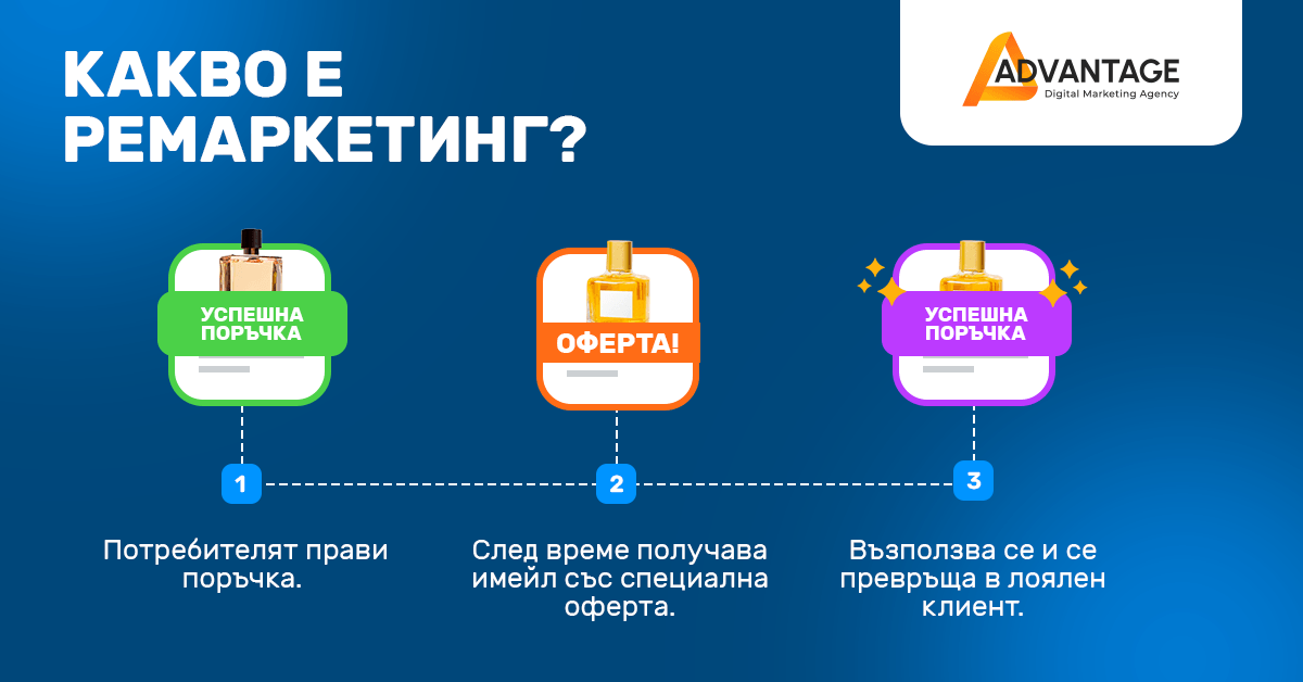 ÑÐµÐ¼Ð°ÑÐºÐµÑÐ¸Ð½Ð³ ÑÑÑÐ¿ÐºÐ¸