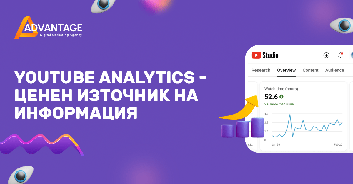 youtube analytics