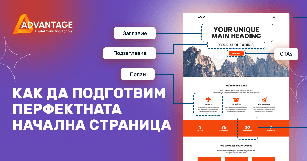 как да подготвим перфектната начална страница
