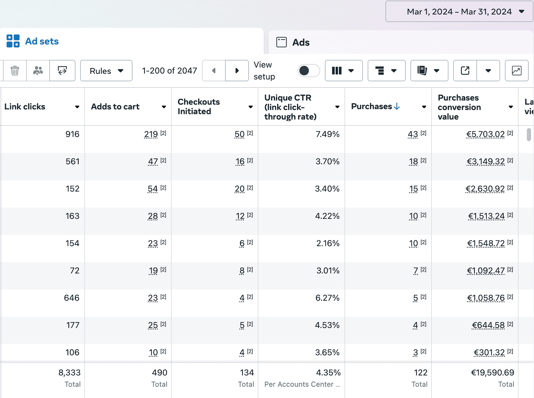 Ð¾Ð½Ð»Ð°Ð¹Ð½ ÑÐµÐºÐ»Ð°Ð¼Ð° Ð½Ð° Ð¼Ð°Ð³Ð°Ð·Ð¸Ð½ Ð·Ð° Ð´ÑÐµÑÐ¸ - Ð¿ÑÐµÐ´Ð¸